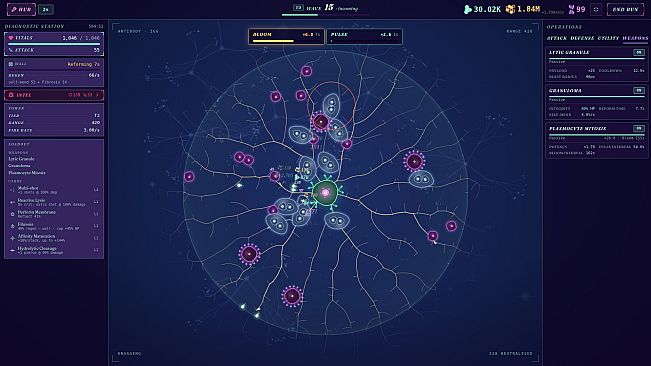 Cell Defense