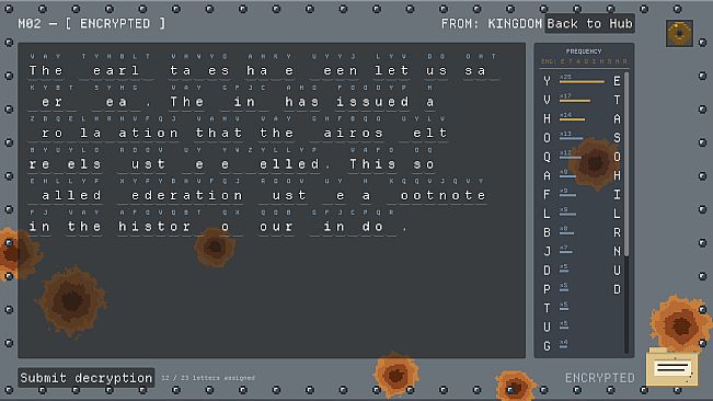 Null Cipher