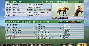 WP9 2022 牡馬３冠馬 購入権セット 全３頭