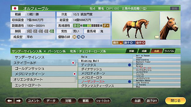 WP9 2022 牡馬３冠馬 購入権セット 全３頭