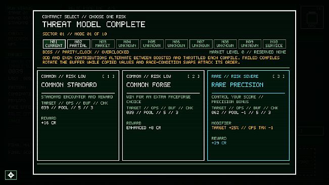 Terminal Dice