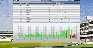 Cricket Captain 2014