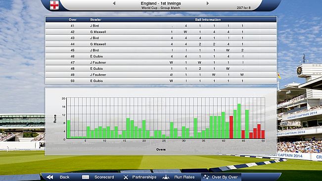 Cricket Captain 2014