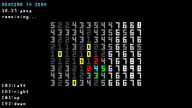 Welcome to Neokyo City