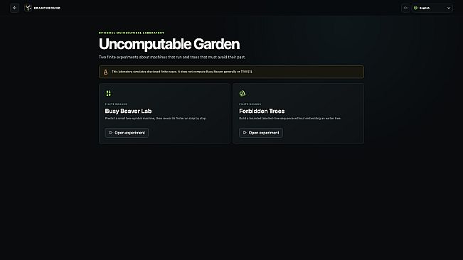 Branchbound: Uncomputable Garden