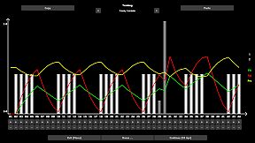 Kassei - Road Cycling 2025