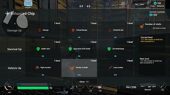 Super beast activation