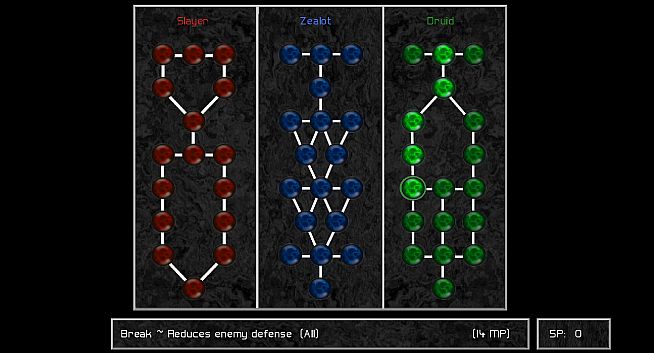 The Vision Of The Ant