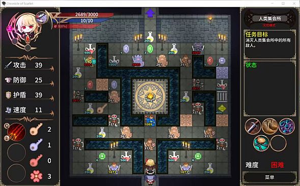 绯红编年史 ~ Chronicle of Scarlet ~