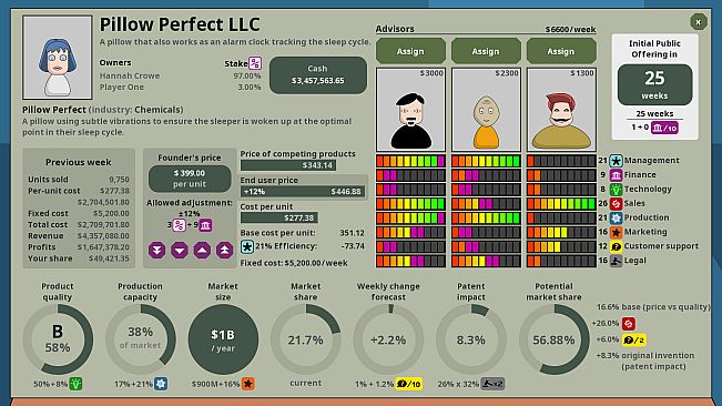 Angel Investor Simulator