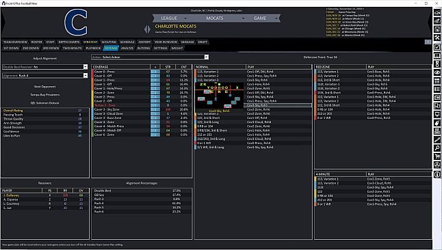 Front Office Football Nine