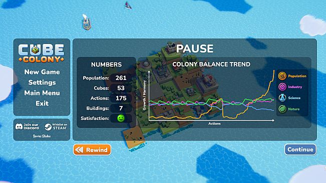 Cube Colony