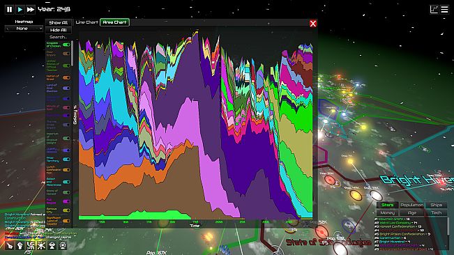 GalactiWar - Empire Simulator