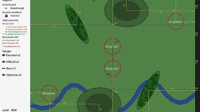 Scenarios Of The Ancient Realm
