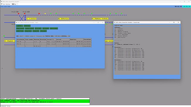 MDS: Metro dispatcher simulator