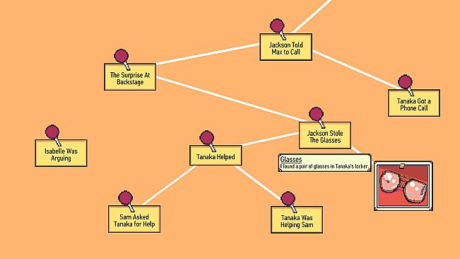 Orion Everton: Mysteries of Metrosomia