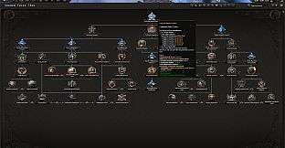 Expansion - Hearts of Iron IV: Arms Against Tyranny