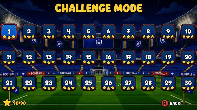 Soccer Arena Differences