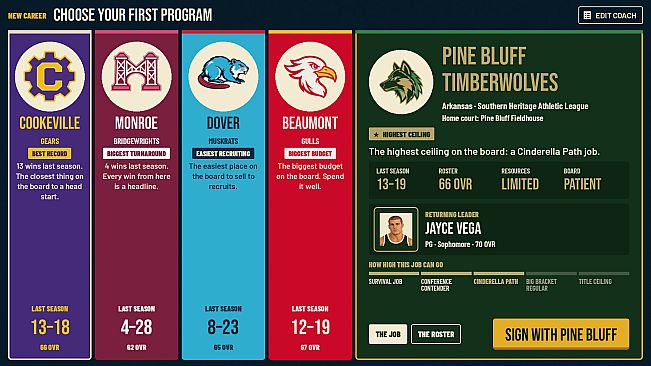 Brackets & Banners