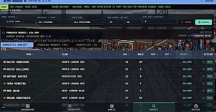 Retro Manager