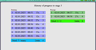 Powerful Courses - Statistics