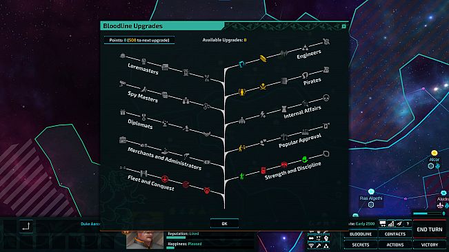 Star Dynasties: Bloodlines
