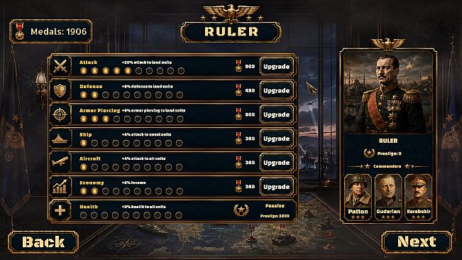 Ruler of Empires