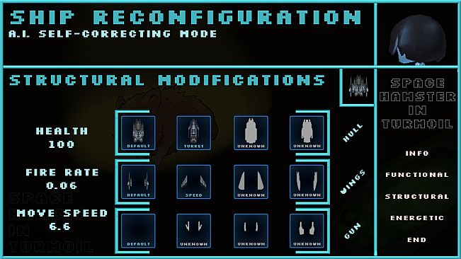 Space Hamster in Turmoil