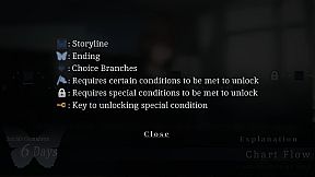 Suicide Countdown: 7 Days