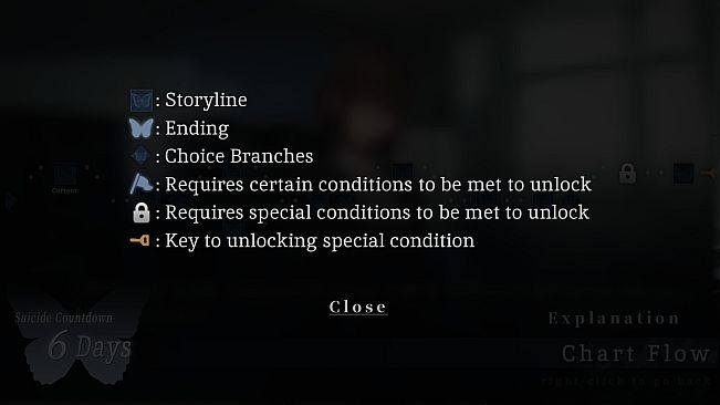 Suicide Countdown: 7 Days