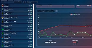 World of Eggs: Idle Adventures