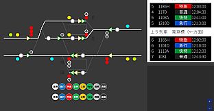 Railway Dispatcher