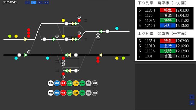 Railway Dispatcher