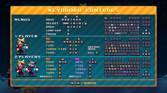 Aqua Kitty - Milk Mine Defender