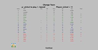 Kevin Toms Football Star Manager