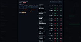 ANT SIMULATOR: stock market game