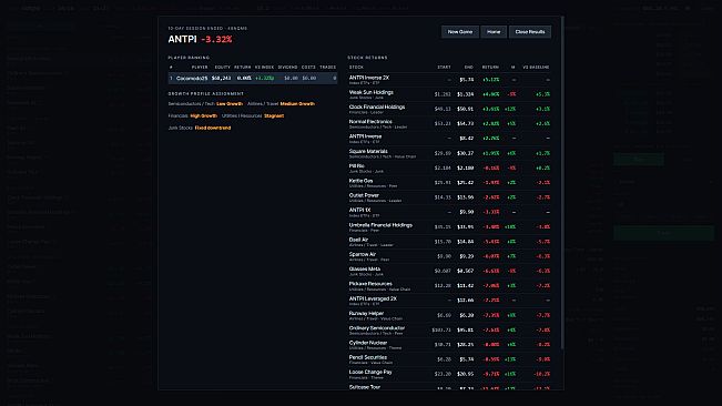 ANT SIMULATOR: stock market game
