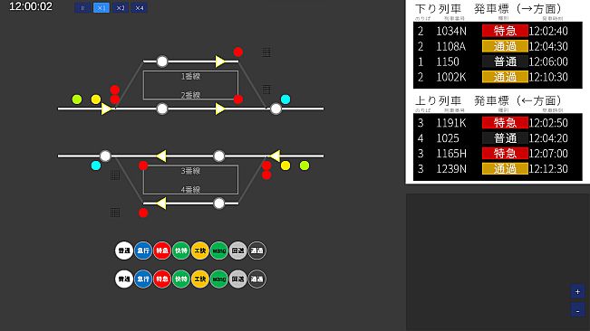 Railway Dispatcher