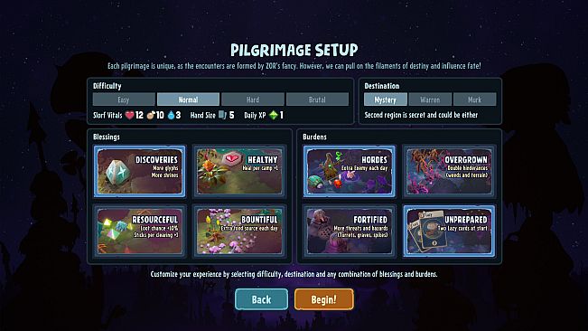 ZOR: Pilgrimage of the Slorfs