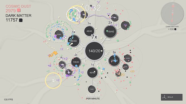 A Game About Everbranching