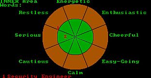 Timothy Leary's Mind Mirror