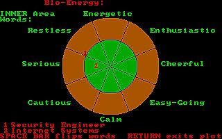 Timothy Leary's Mind Mirror