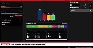 SimElection - Euro-Pack