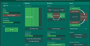 Football Manager 2017