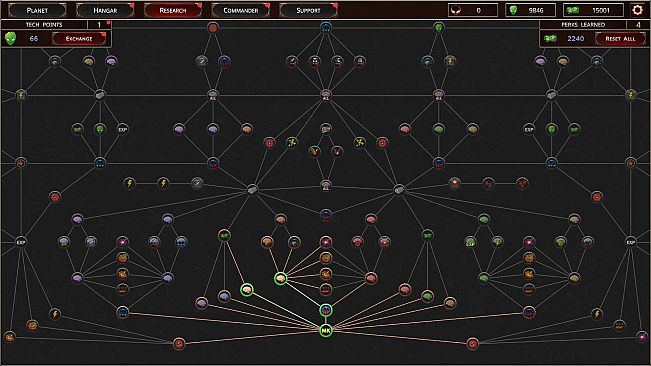 Worlds: Dome Vanguard – Alien TD