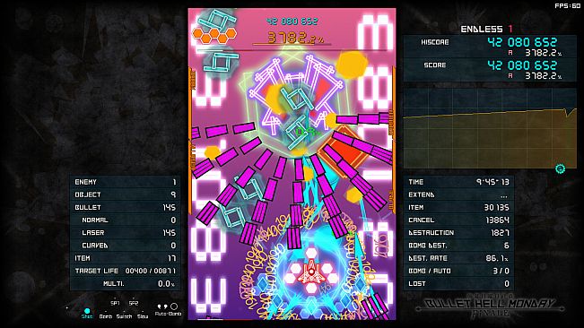 Bullet Hell Monday: Finale