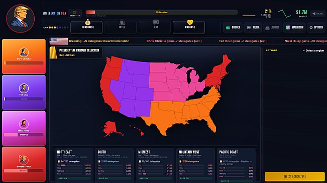 SIM Election USA