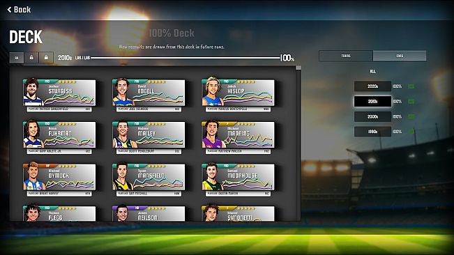 Squiggle Football - Modern Eras