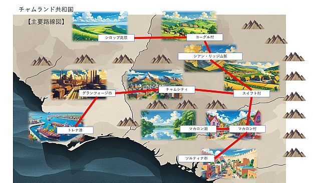 みんなで Physical TRAIN ～チャムランド国営鉄道～