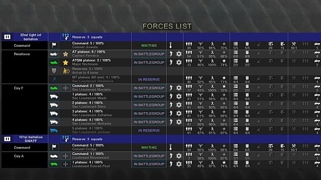 Graviteam Tactics: Leopard's Leap